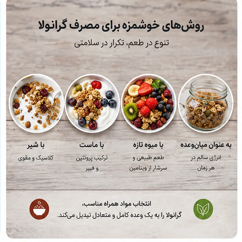گرانولا برای دانش‌آموزان به عنوان صبحانه مغذی