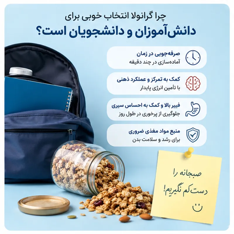 آیا گرانولا برای صبحانه مناسب است؟
