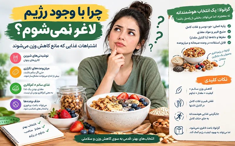 چرا با وجود رژیم لاغر نمی‌شوم؛ اشتباهات غذایی مانع کاهش وزن