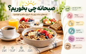 صبحانه چی بخوریم؟ راهنمای کامل انتخاب یک صبحانه سالم، خوشمزه و سیرکننده